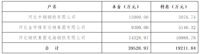 微信圖片_20200604143729.png 微信圖片_20200604143729.png